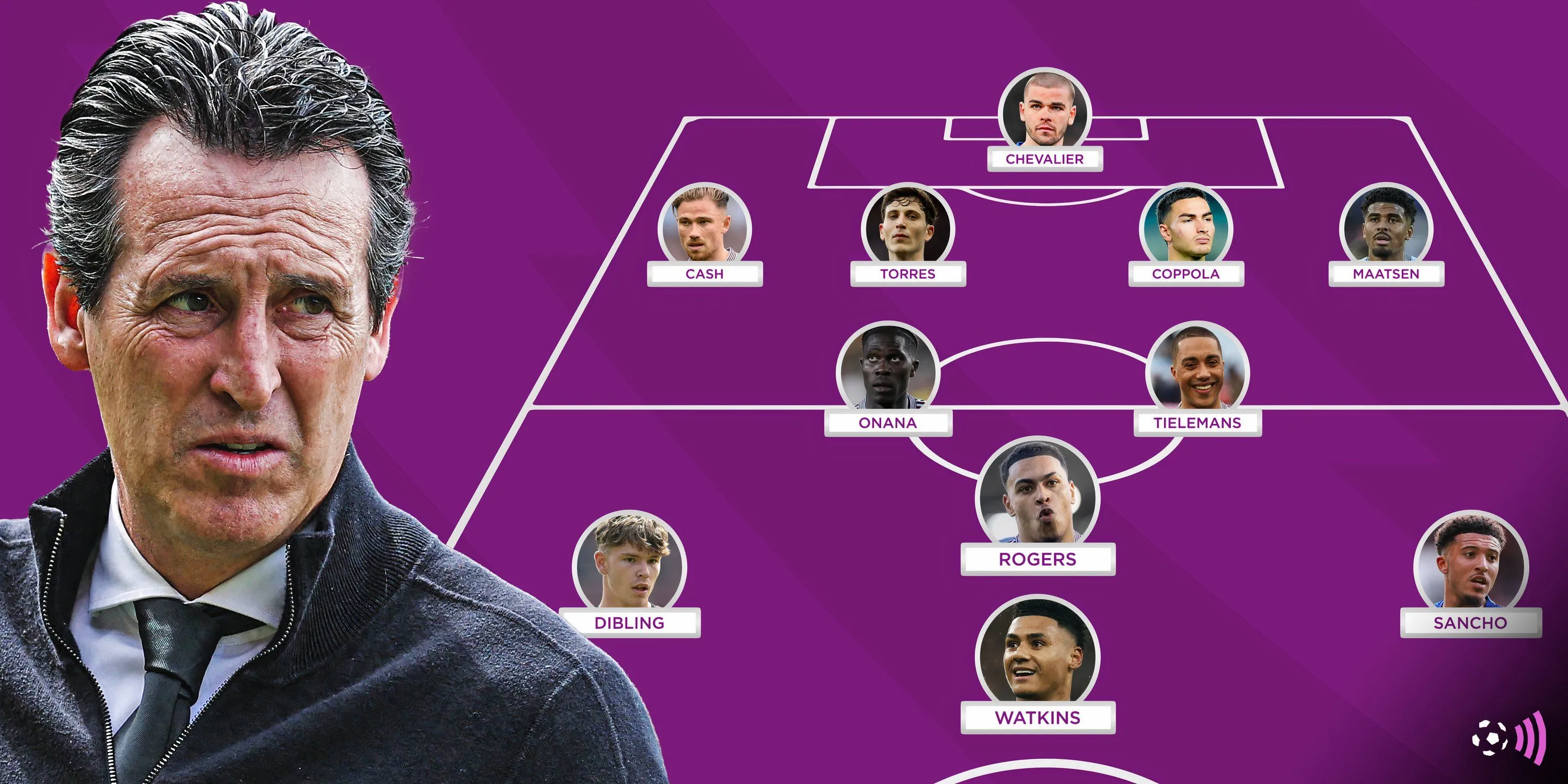 Đội hình dự kiến trong mơ của Aston Villa mùa giải 2025/26